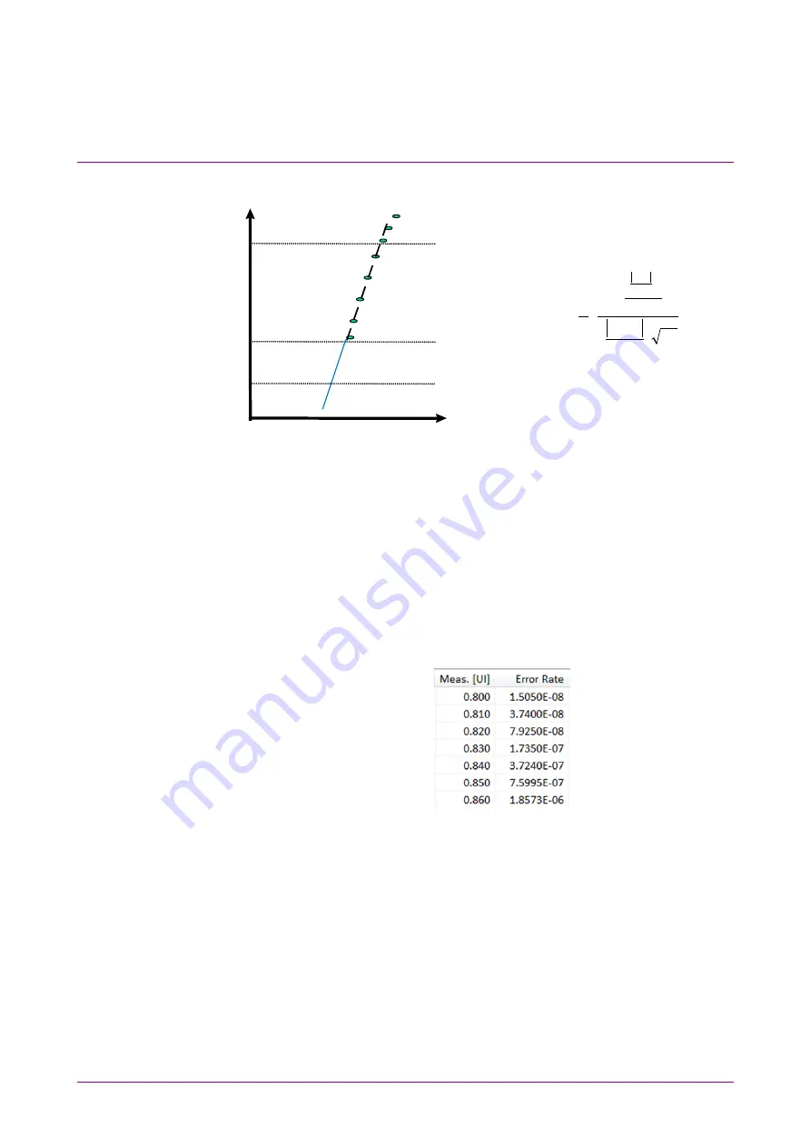 Anritsu MX183000A Operation Manual Download Page 104