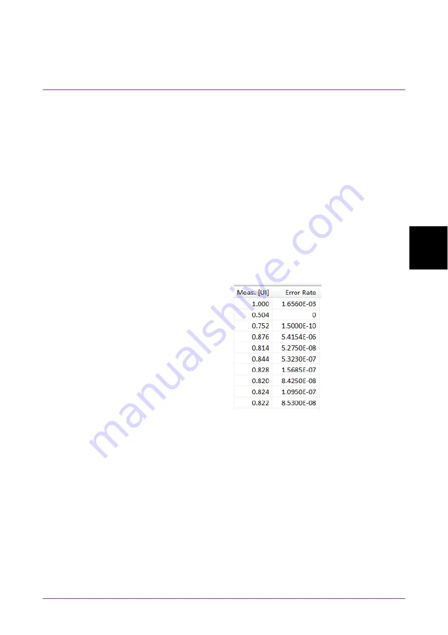 Anritsu MX183000A Operation Manual Download Page 105