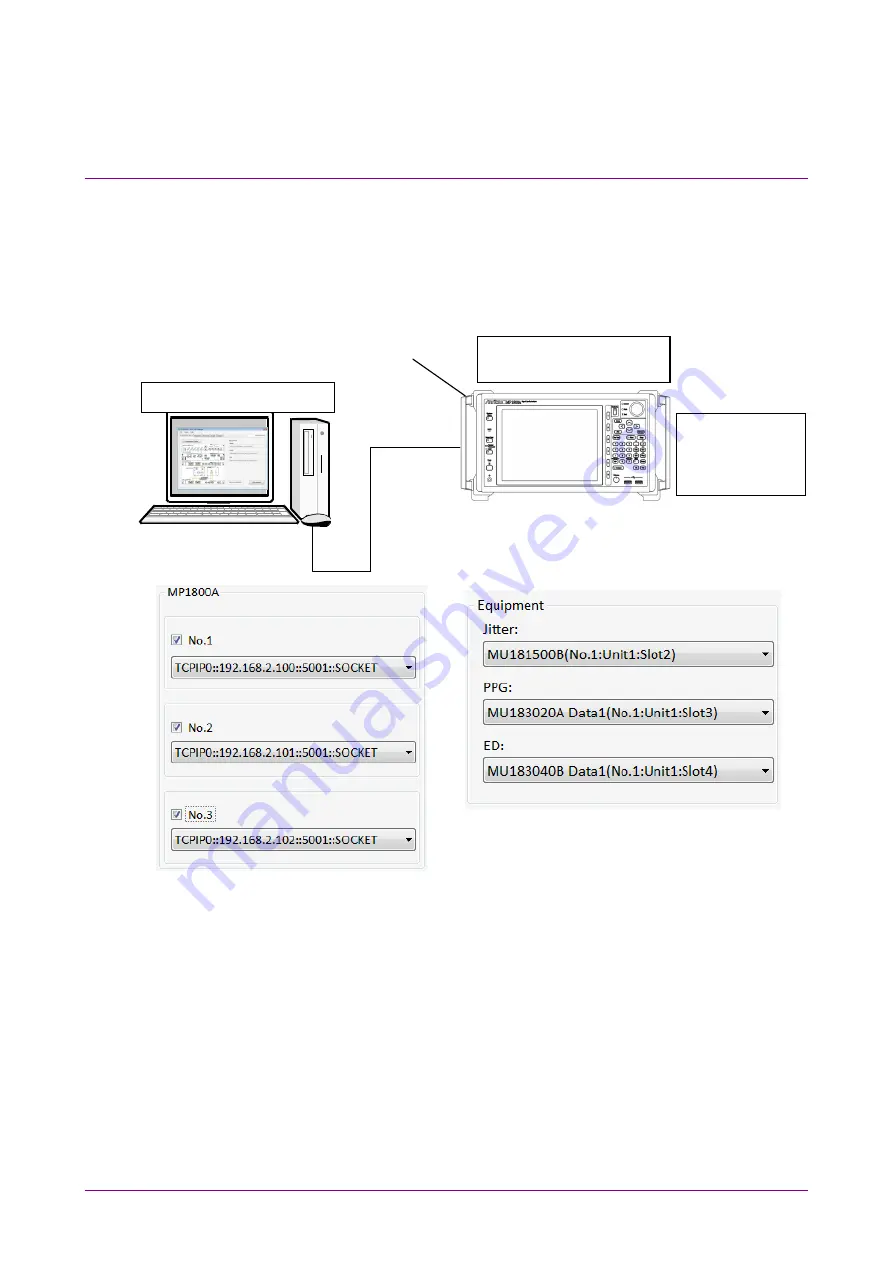 Anritsu MX183000A Operation Manual Download Page 110