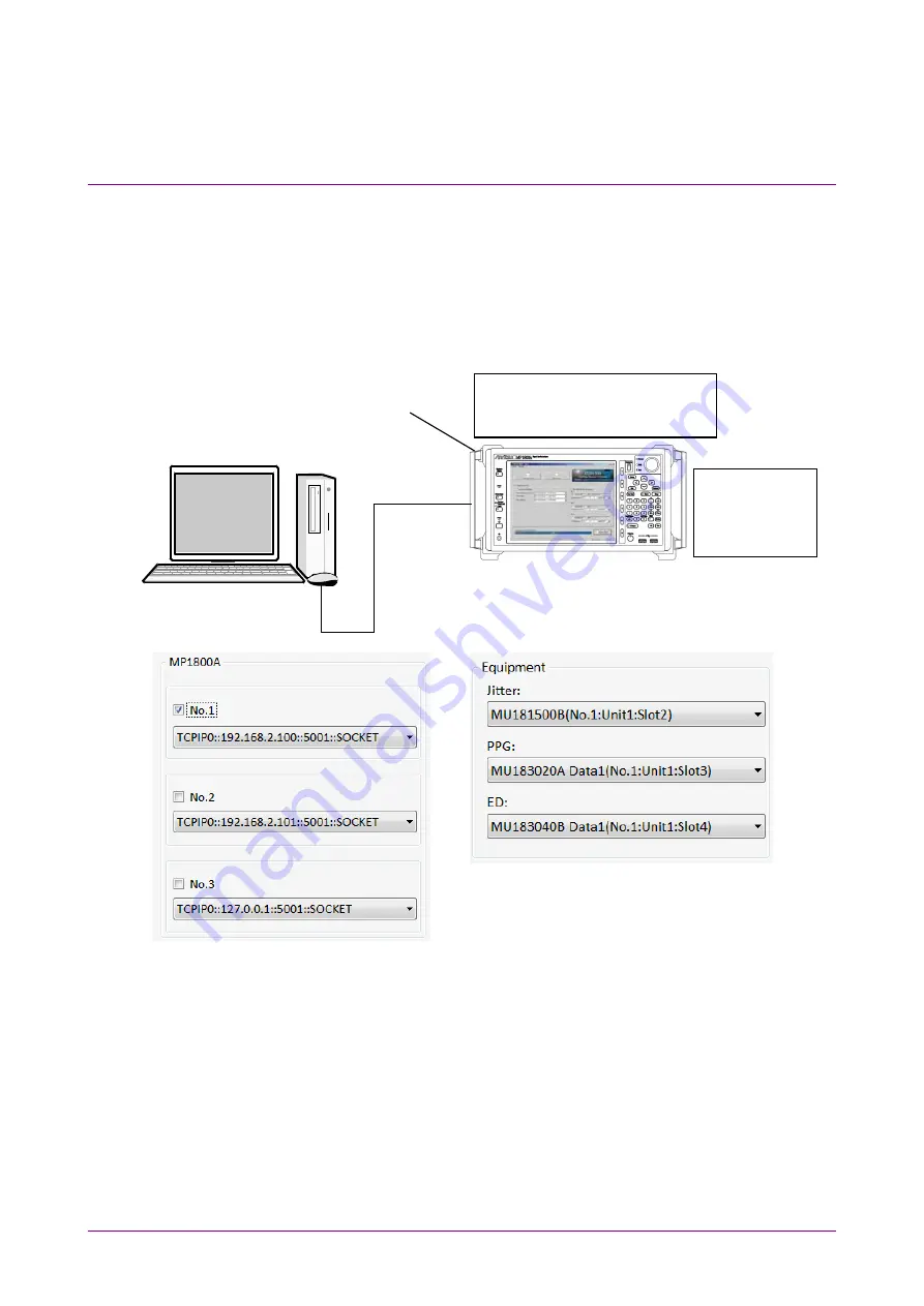 Anritsu MX183000A Operation Manual Download Page 112