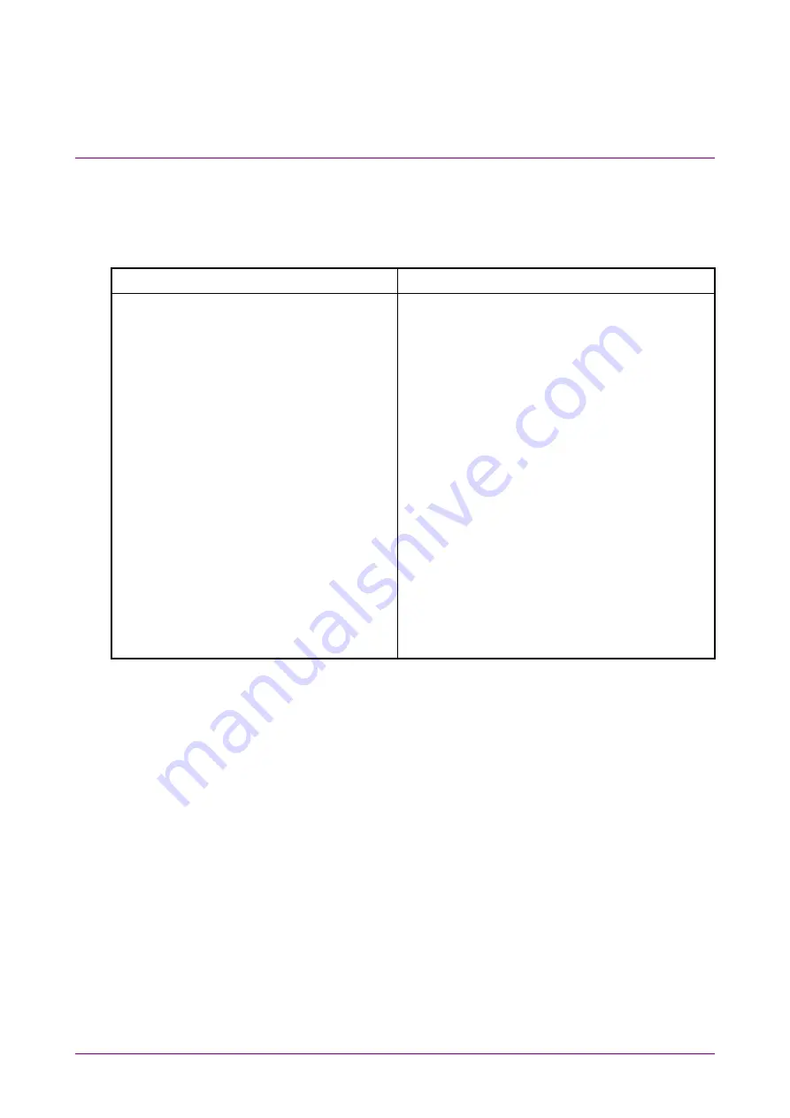 Anritsu MX183000A Operation Manual Download Page 116