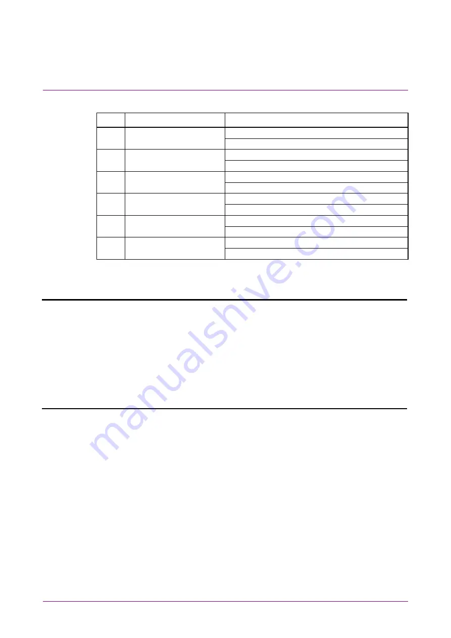 Anritsu MX183000A Operation Manual Download Page 170