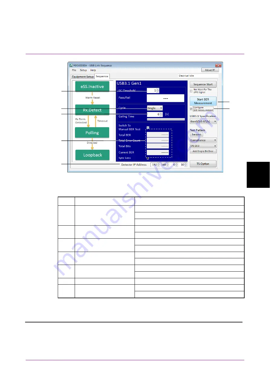 Anritsu MX183000A Operation Manual Download Page 173