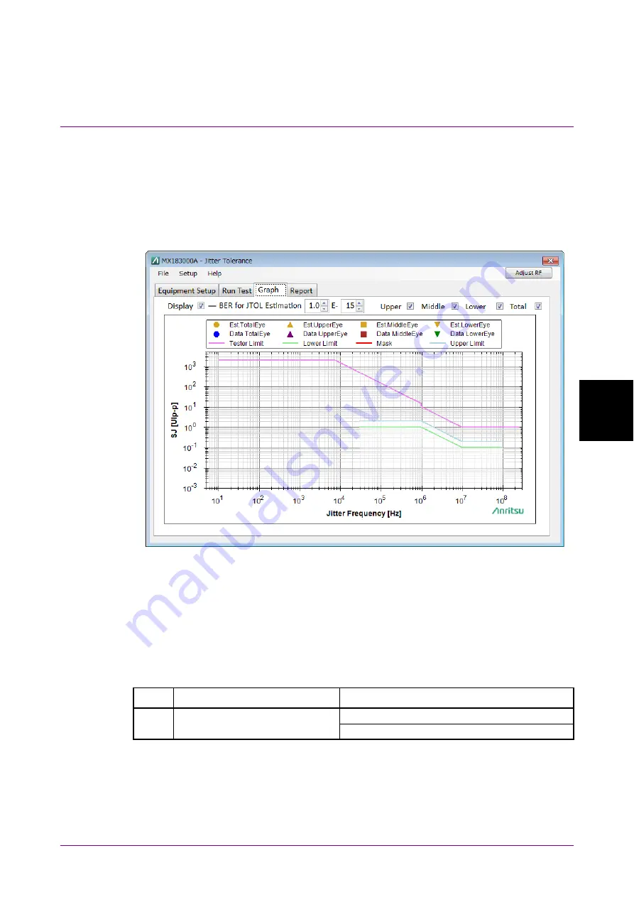 Anritsu MX183000A Operation Manual Download Page 199