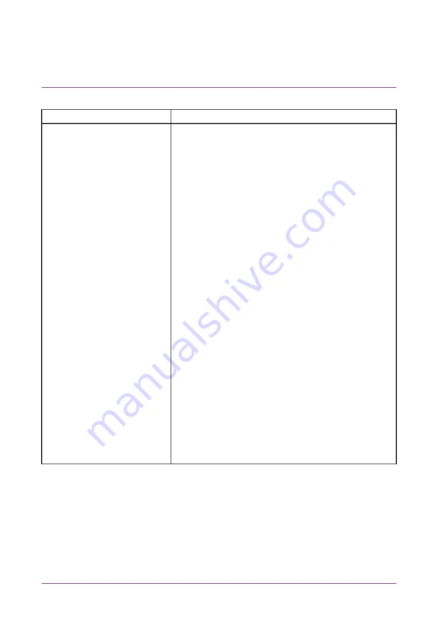 Anritsu MX183000A Operation Manual Download Page 212