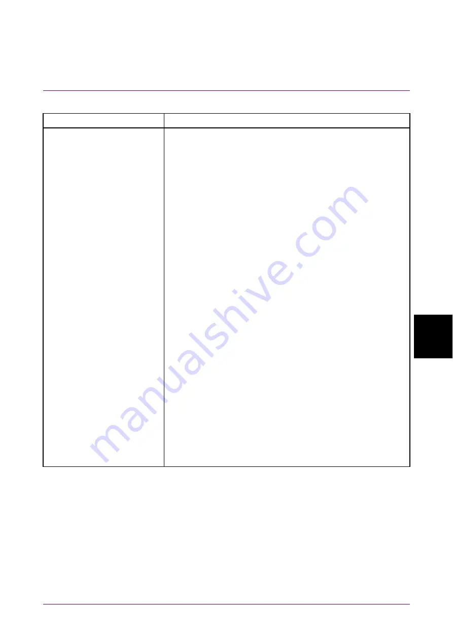 Anritsu MX183000A Operation Manual Download Page 213