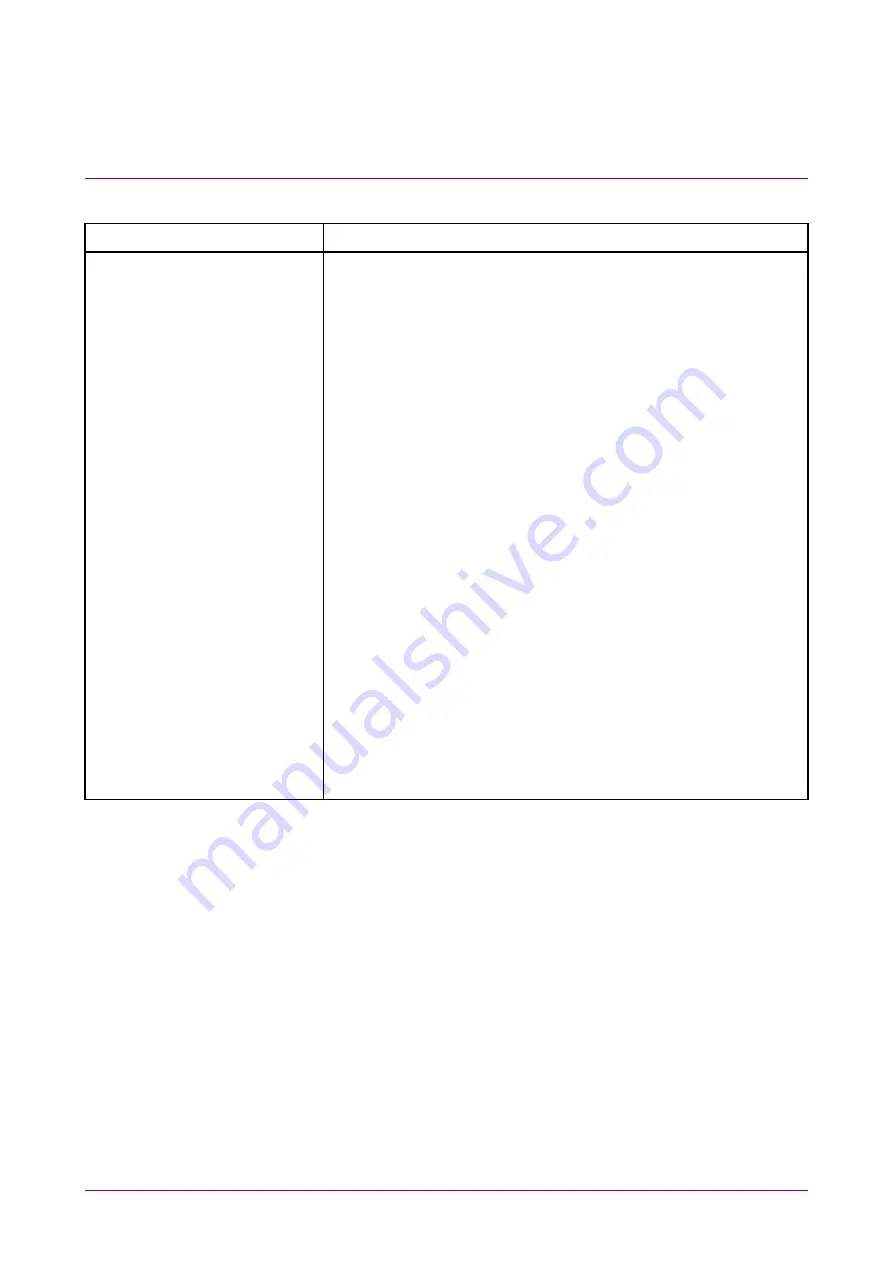 Anritsu MX183000A Operation Manual Download Page 214