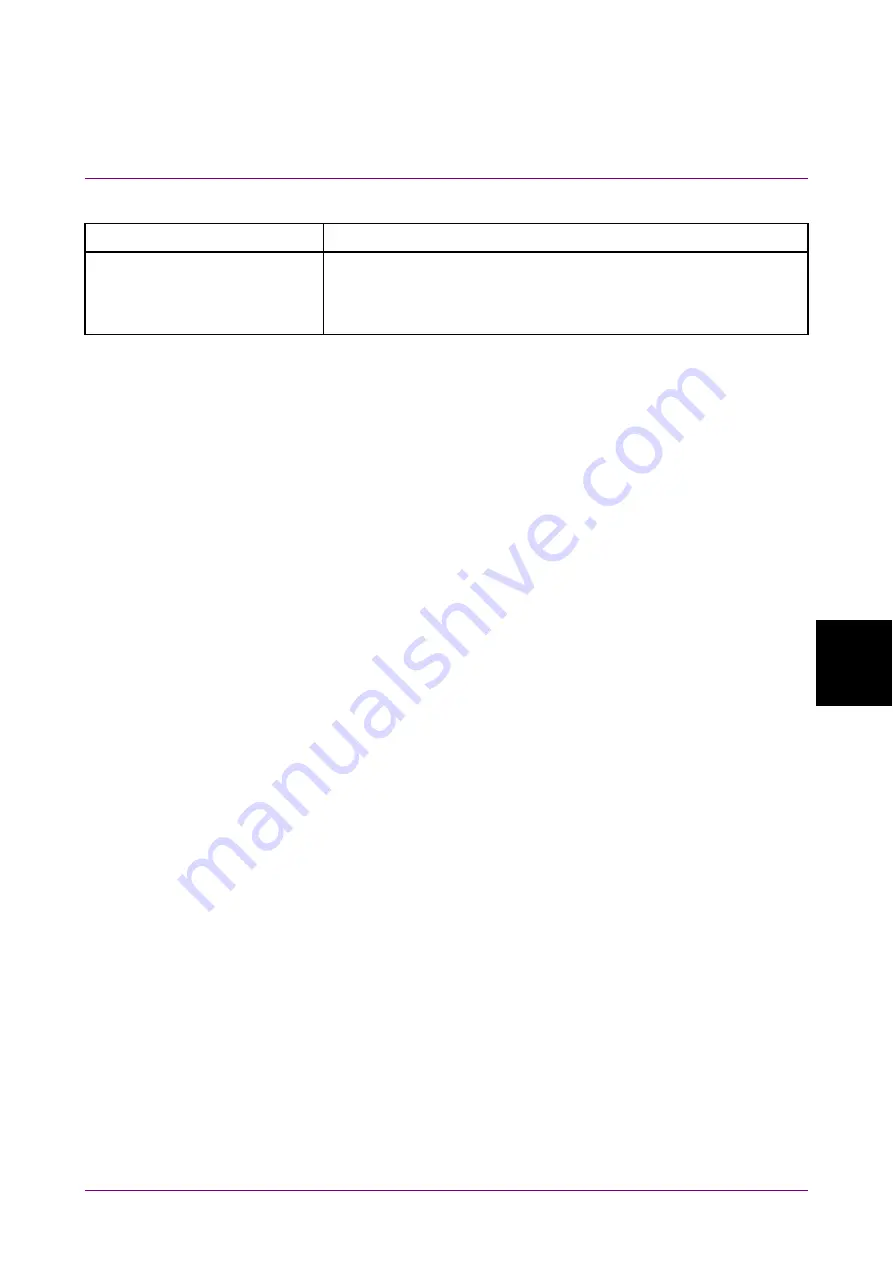 Anritsu MX183000A Скачать руководство пользователя страница 217