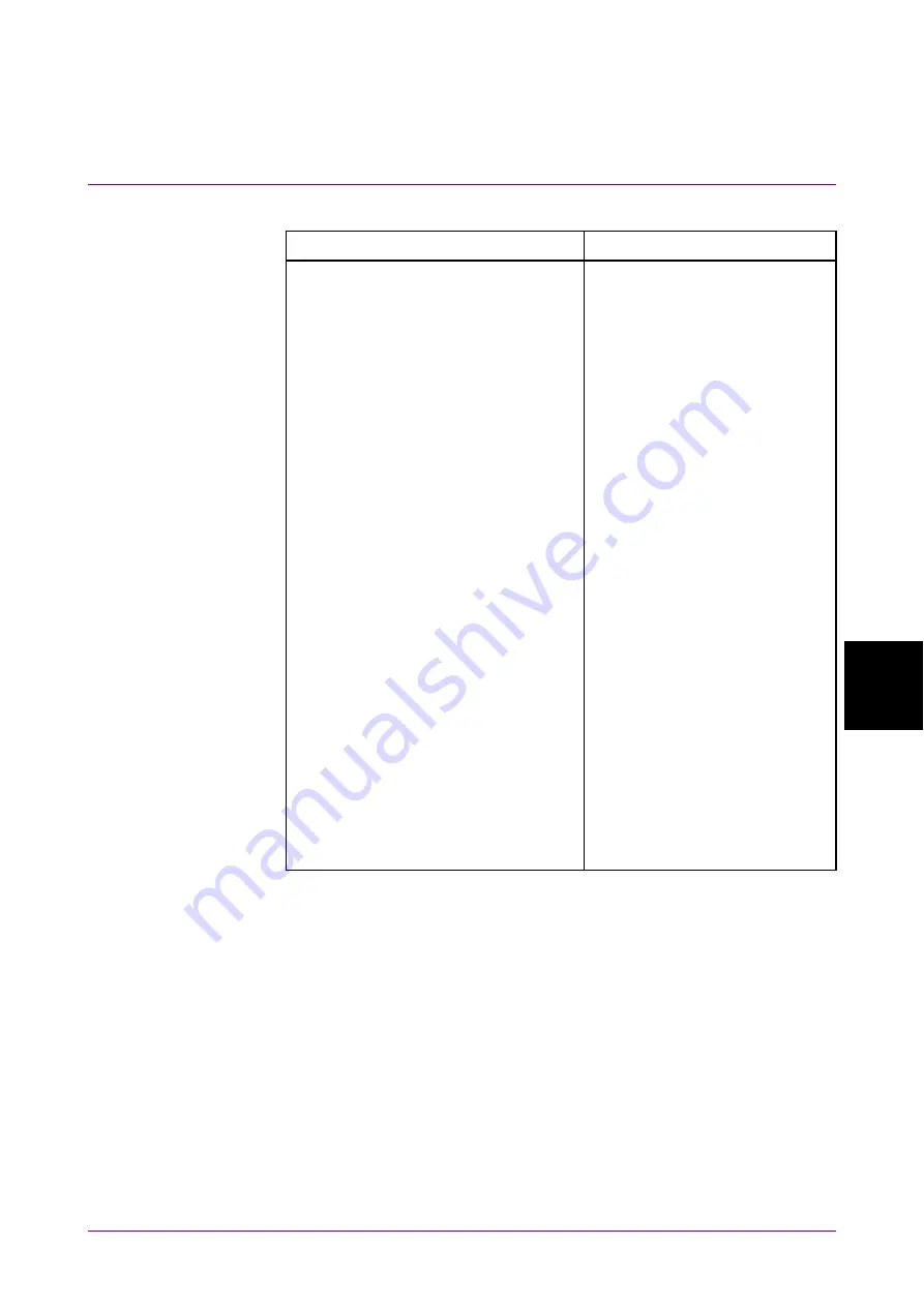 Anritsu MX183000A Operation Manual Download Page 221