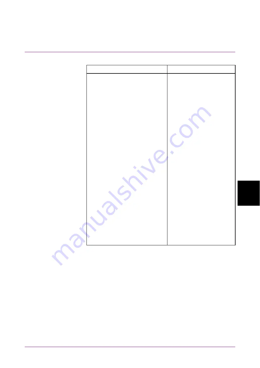 Anritsu MX183000A Operation Manual Download Page 223