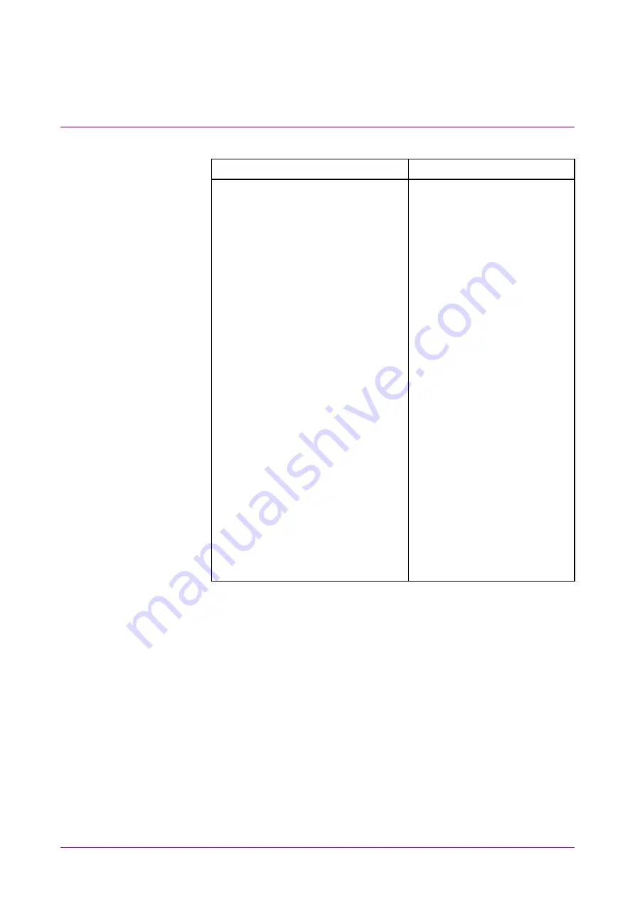 Anritsu MX183000A Скачать руководство пользователя страница 224