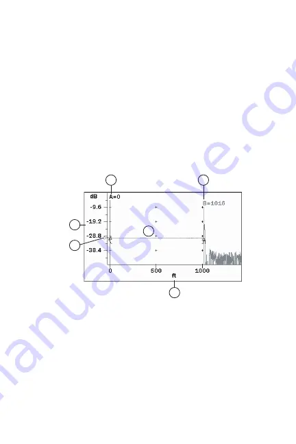 Anritsu Network Master MT9090A Series Скачать руководство пользователя страница 125