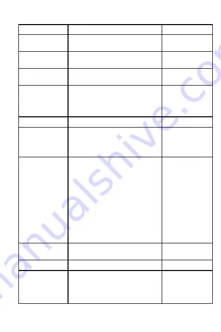 Anritsu Network Master MT9090A Series Operation Manual Download Page 189