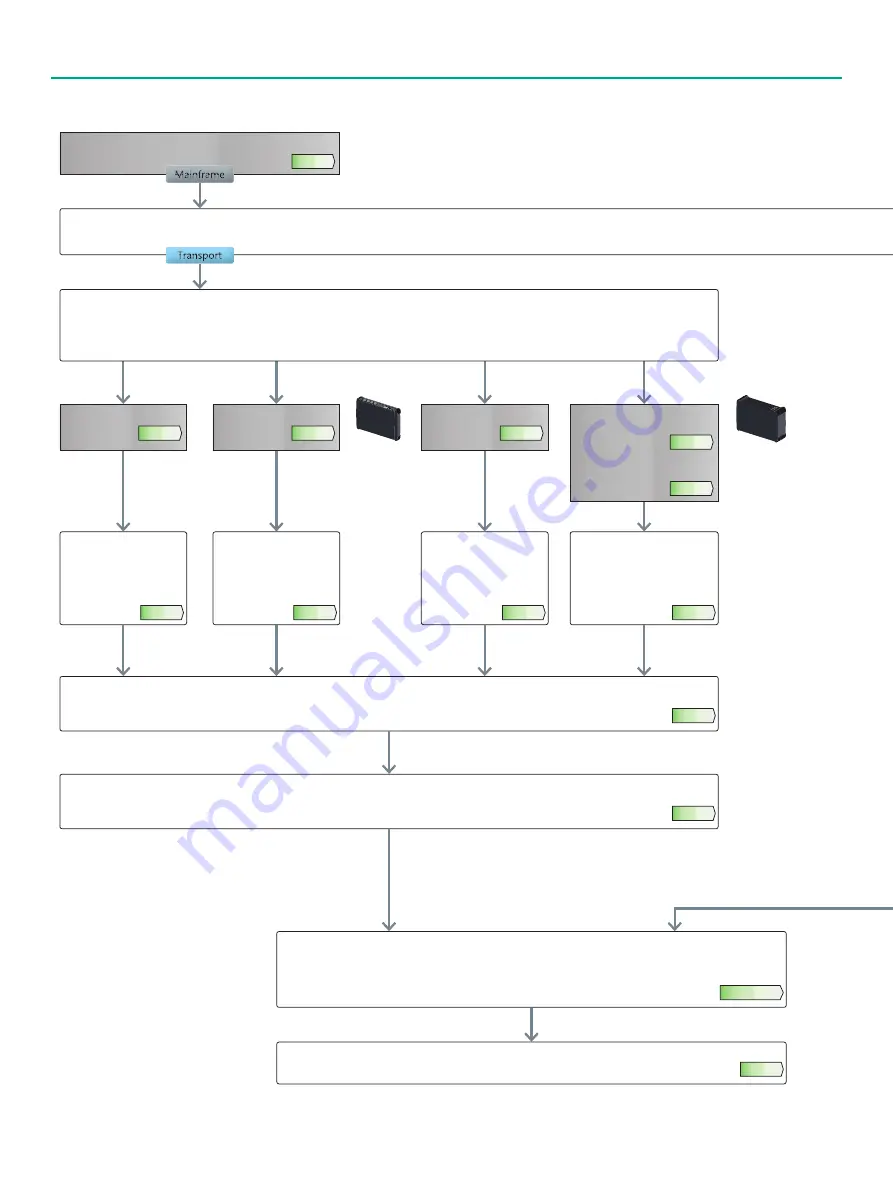 Anritsu Network Master Pro MT1040A Manual Download Page 4