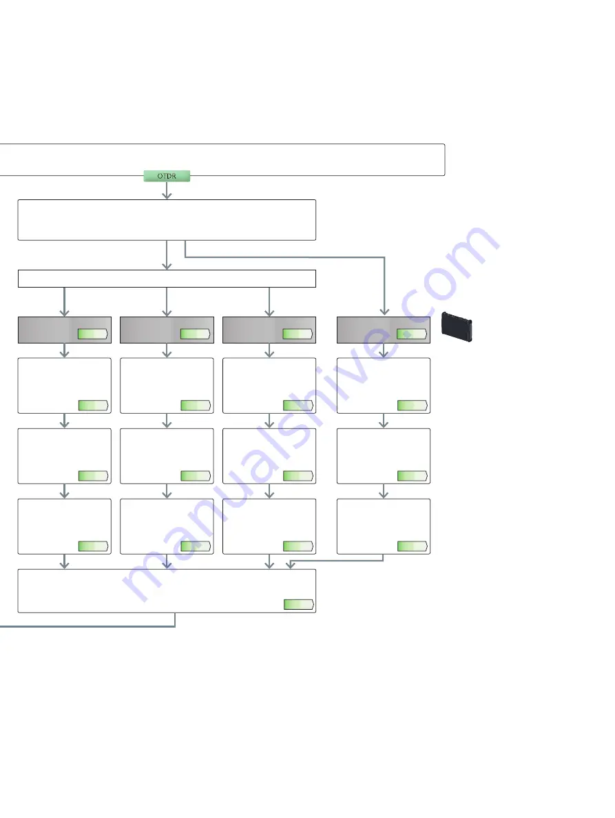 Anritsu Network Master Pro MT1040A Manual Download Page 5