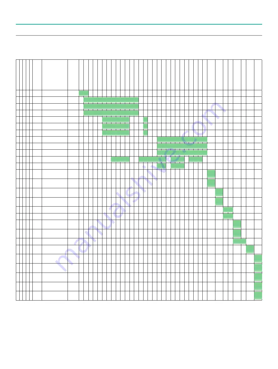 Anritsu Network Master Pro MT1040A Manual Download Page 11