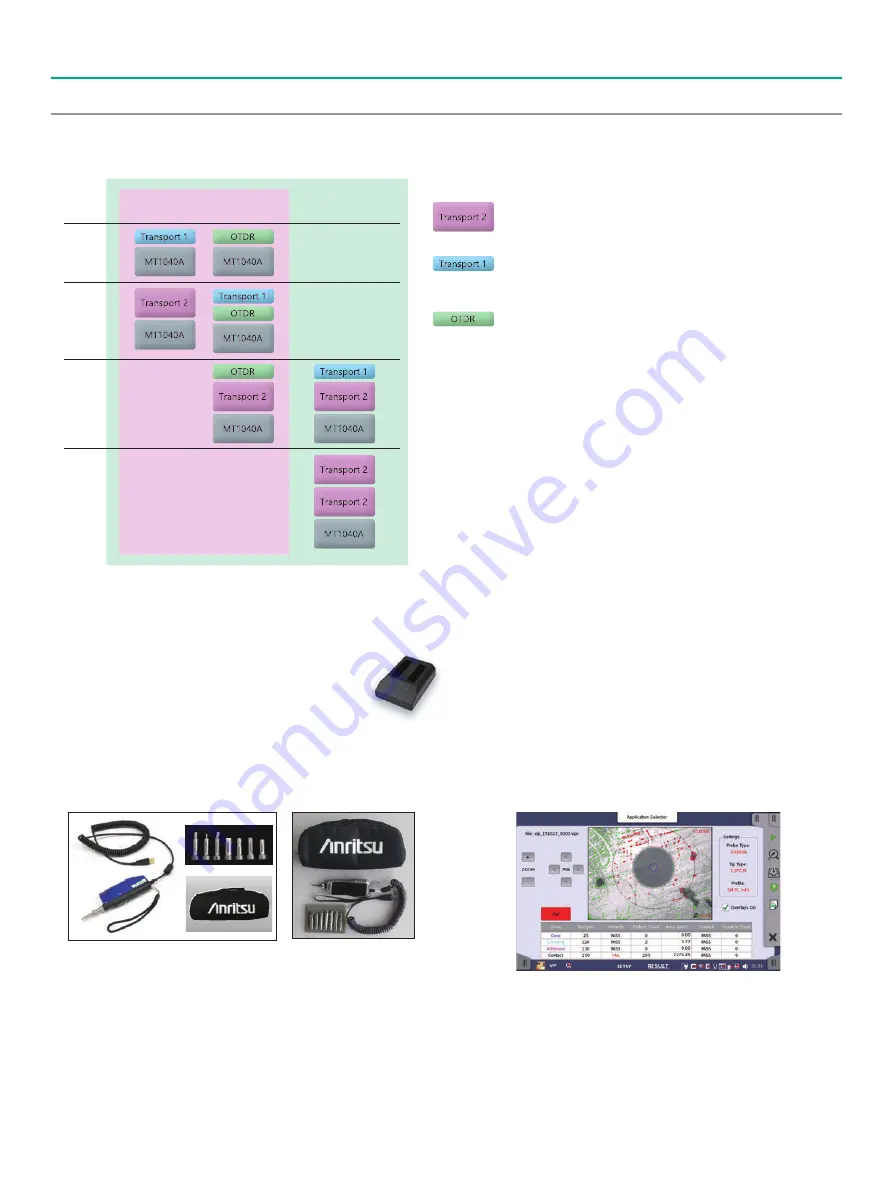 Anritsu Network Master Pro MT1040A Manual Download Page 18