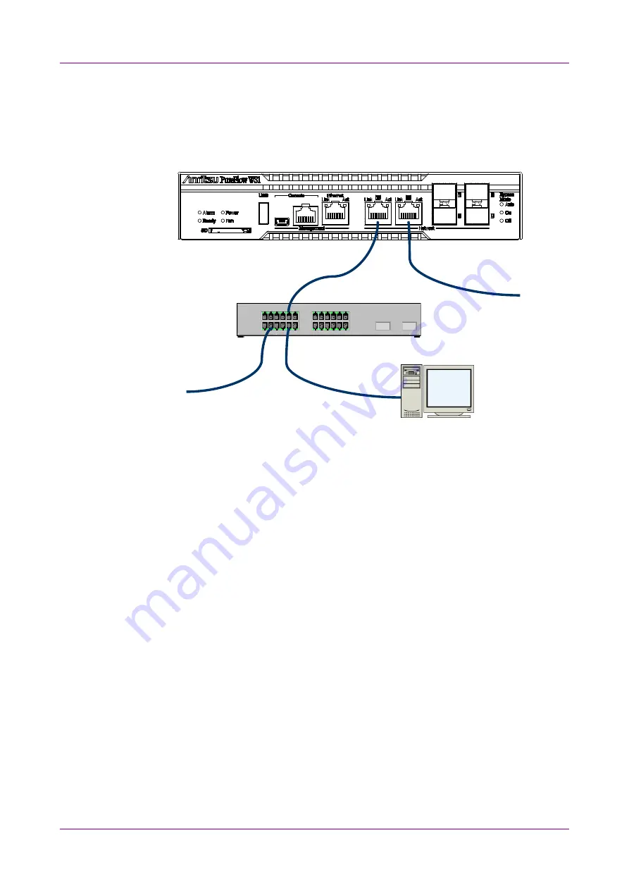 Anritsu NF7500 Series Скачать руководство пользователя страница 10