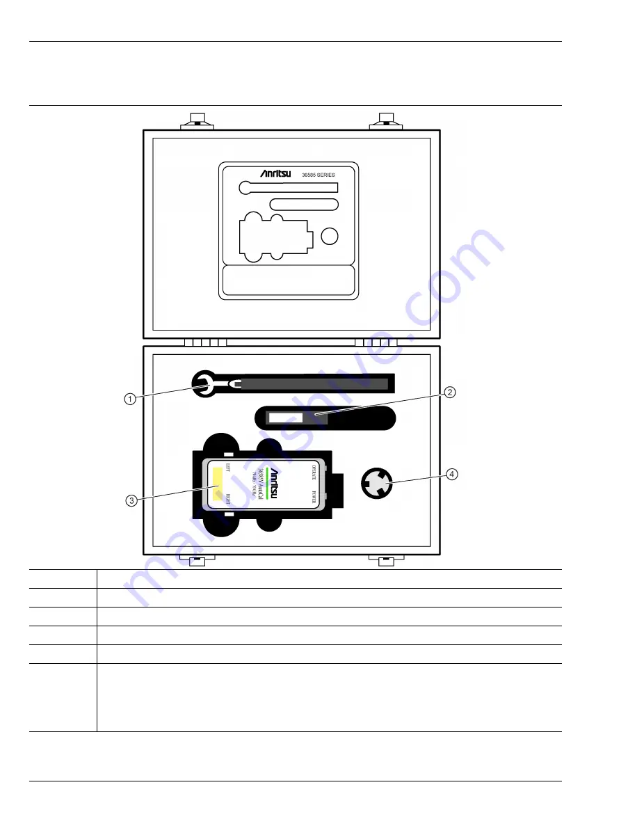 Anritsu Precision AutoCal 36585 Series Скачать руководство пользователя страница 10