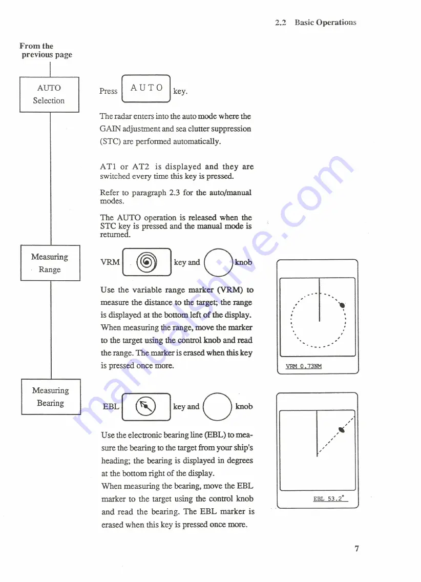 Anritsu RA725UA Instruction Manual Download Page 15