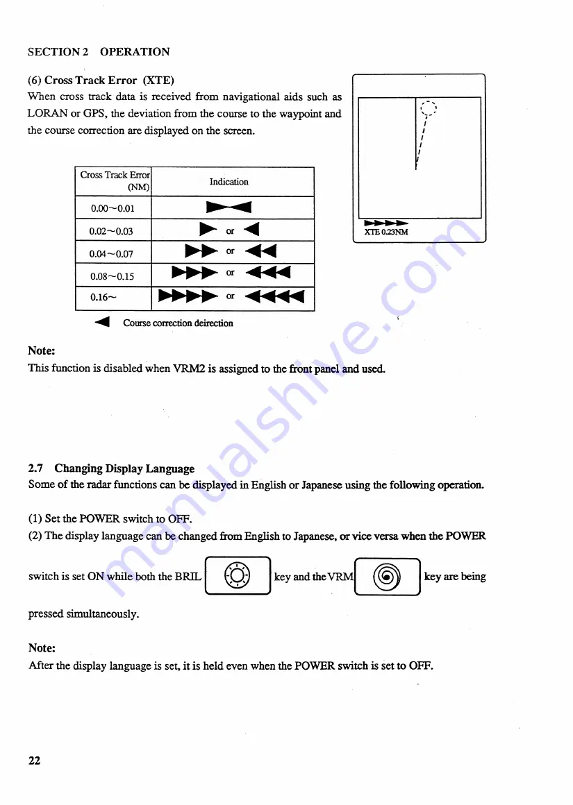 Anritsu RA725UA Instruction Manual Download Page 30