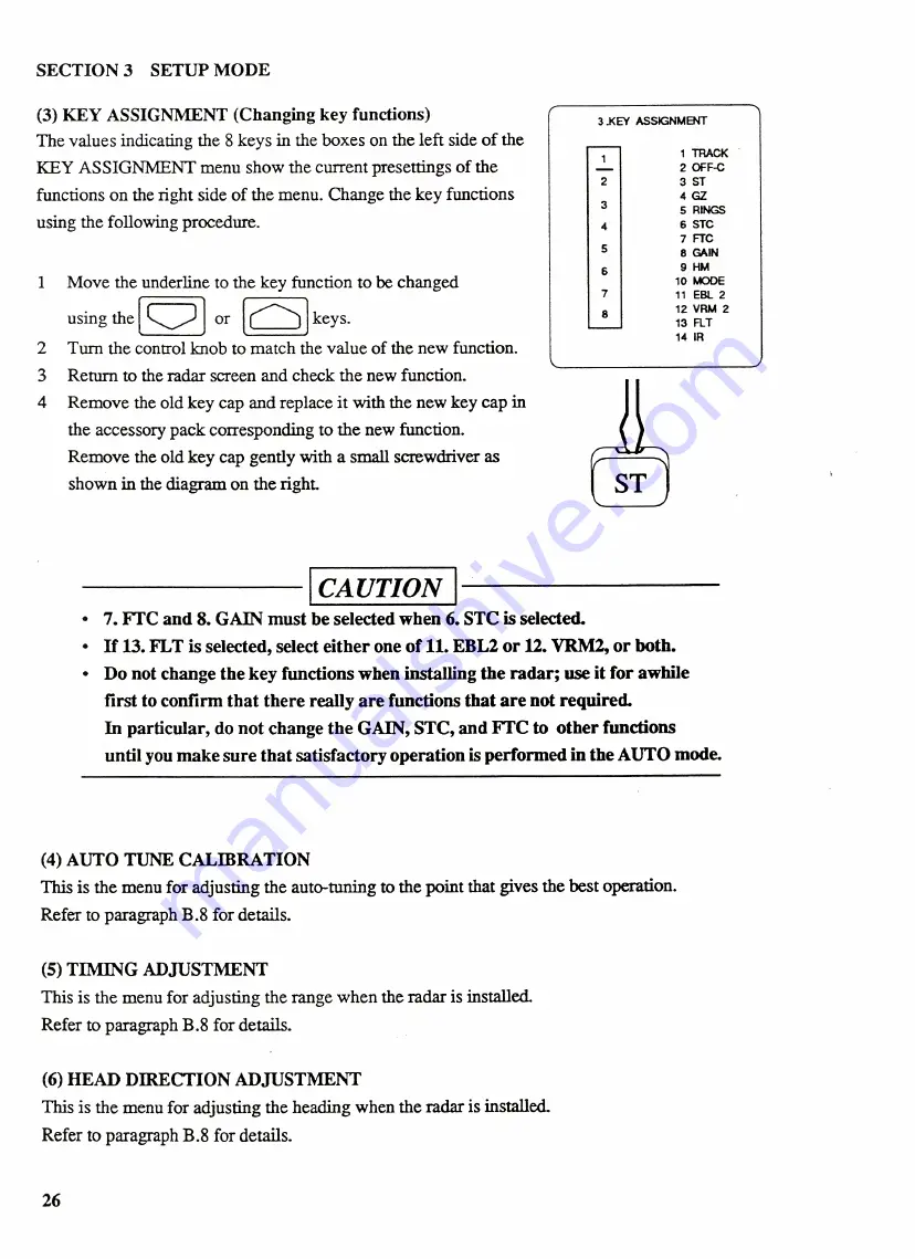 Anritsu RA725UA Instruction Manual Download Page 34