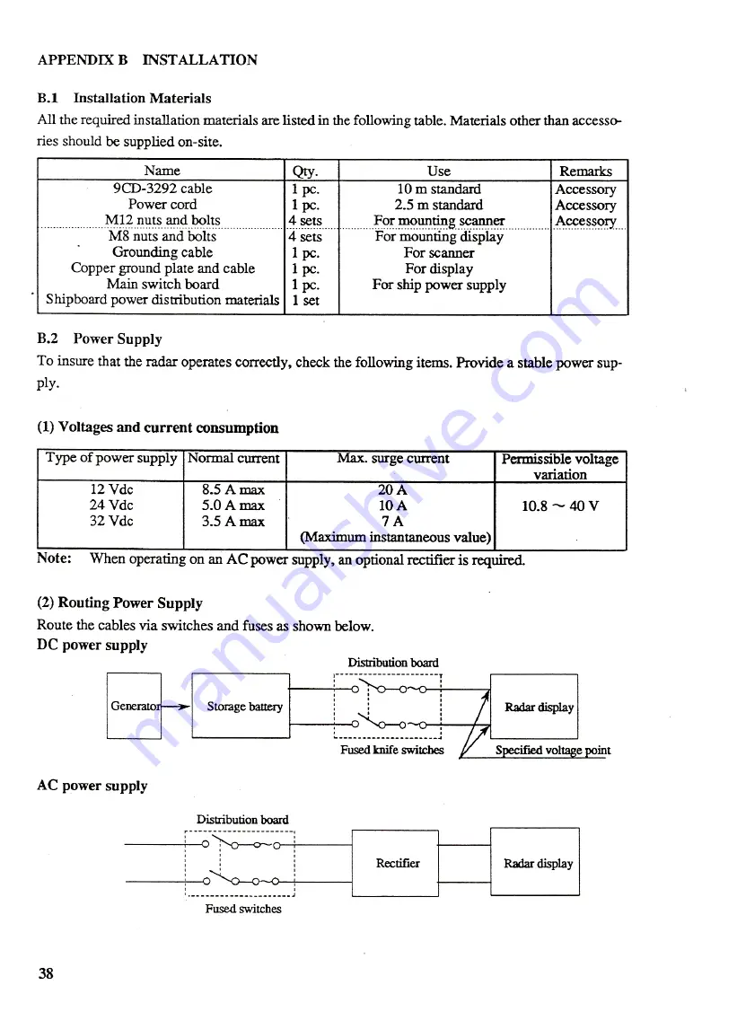 Anritsu RA725UA Instruction Manual Download Page 46