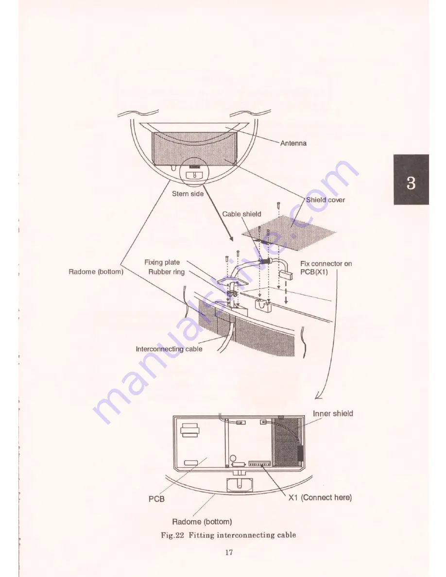 Anritsu RA772UA Instruction Manual Download Page 28