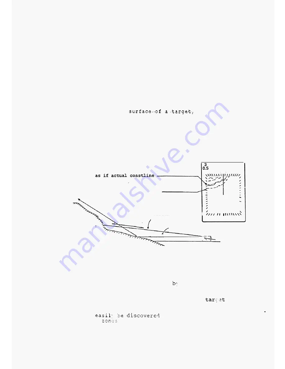 Anritsu RA77OUA Instruction Manual Download Page 21