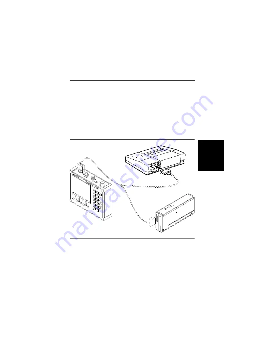 Anritsu Site Master S330A User Manual Download Page 61