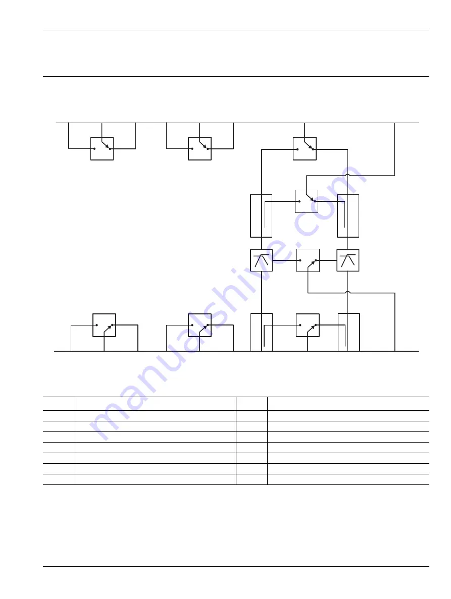 Anritsu VectorStar MN469 C Series Скачать руководство пользователя страница 11