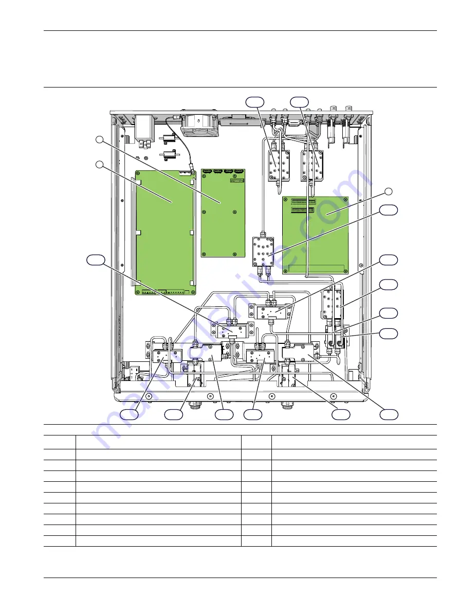 Anritsu VectorStar MN469 C Series Скачать руководство пользователя страница 47