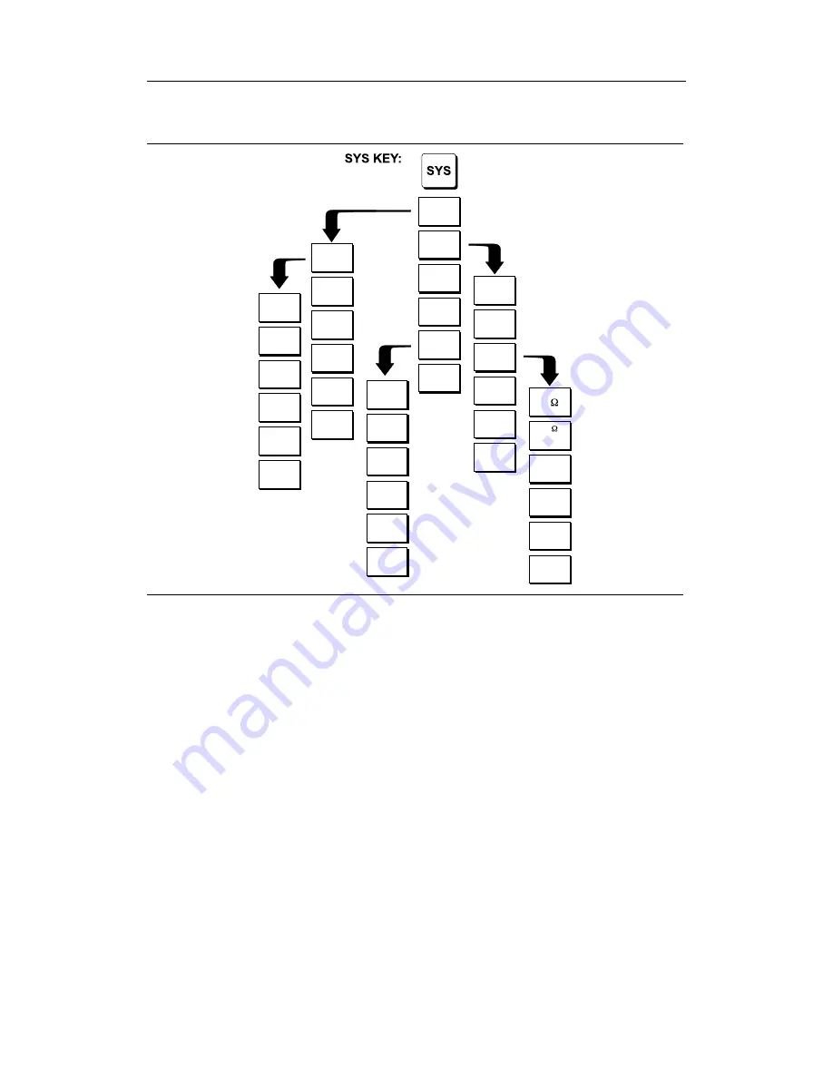 Anrtisu Cell Master MT8212B User Manual Download Page 50