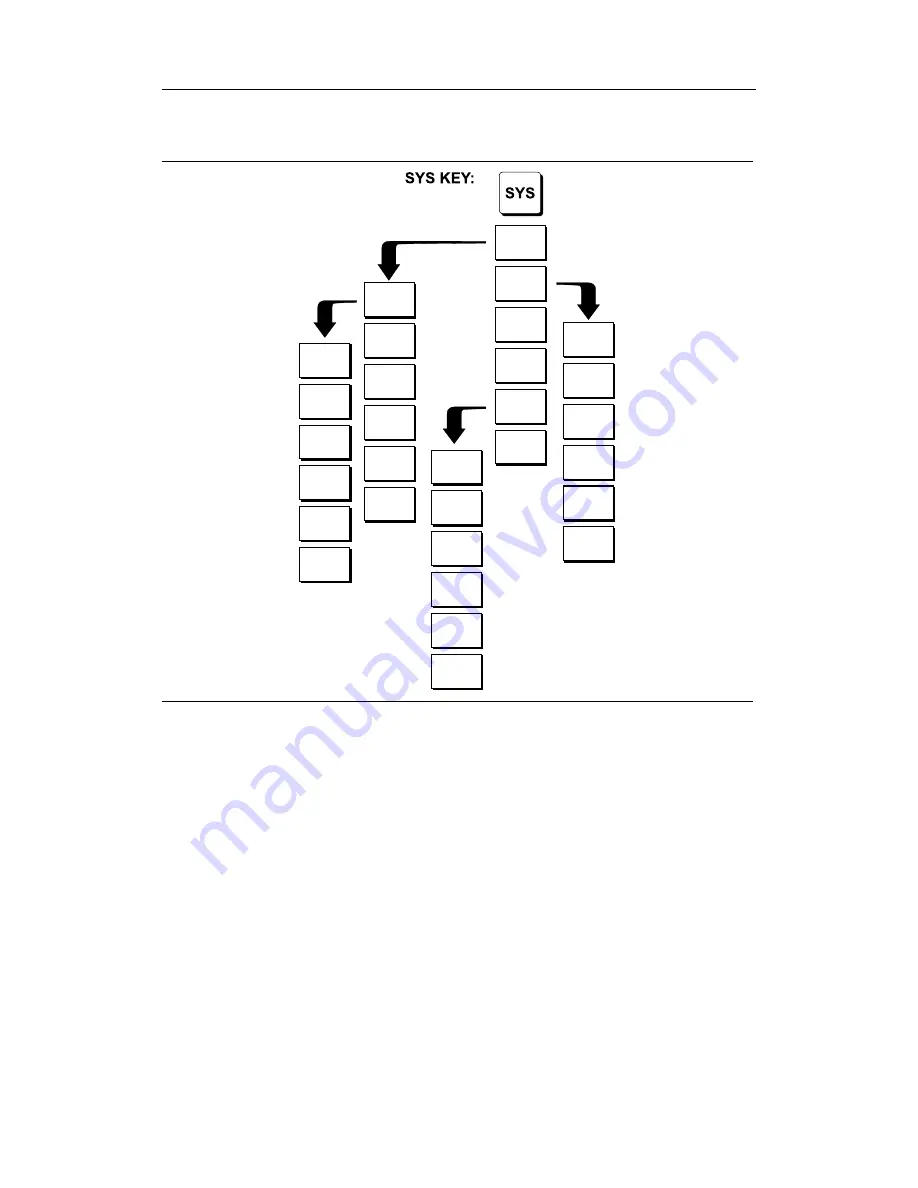 Anrtisu Cell Master MT8212B User Manual Download Page 95