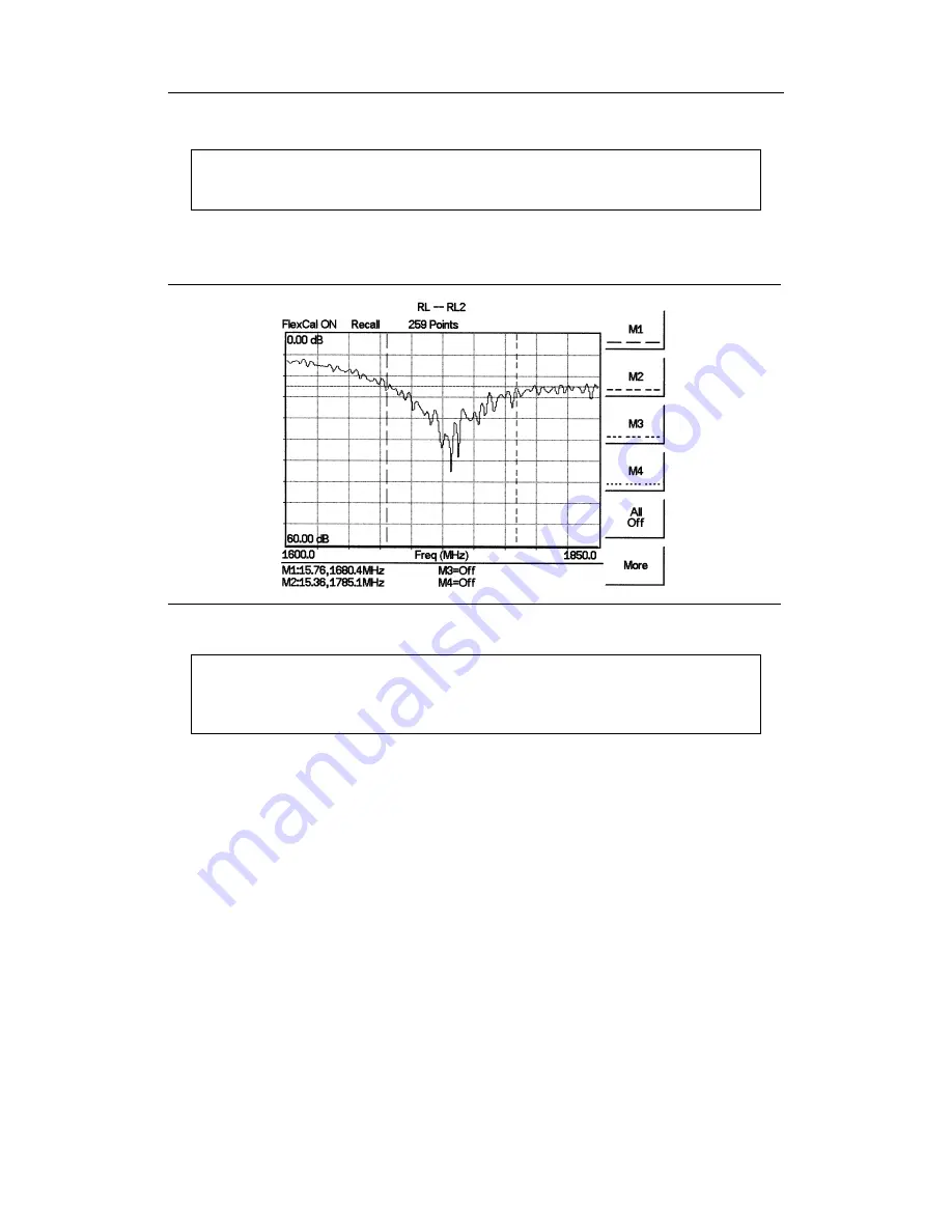 Anrtisu Cell Master MT8212B User Manual Download Page 156