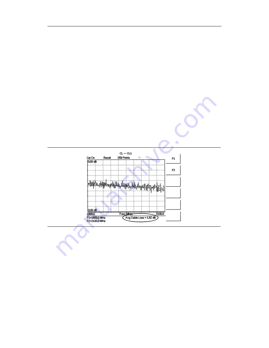 Anrtisu Cell Master MT8212B User Manual Download Page 157