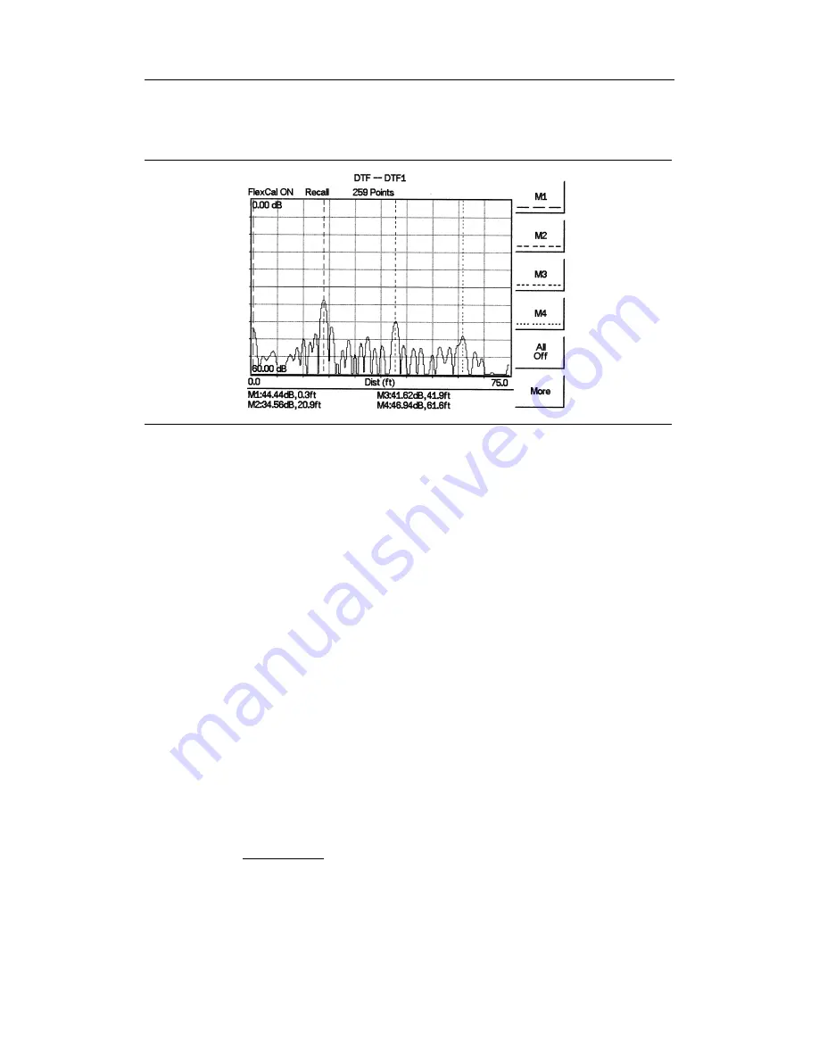 Anrtisu Cell Master MT8212B User Manual Download Page 159