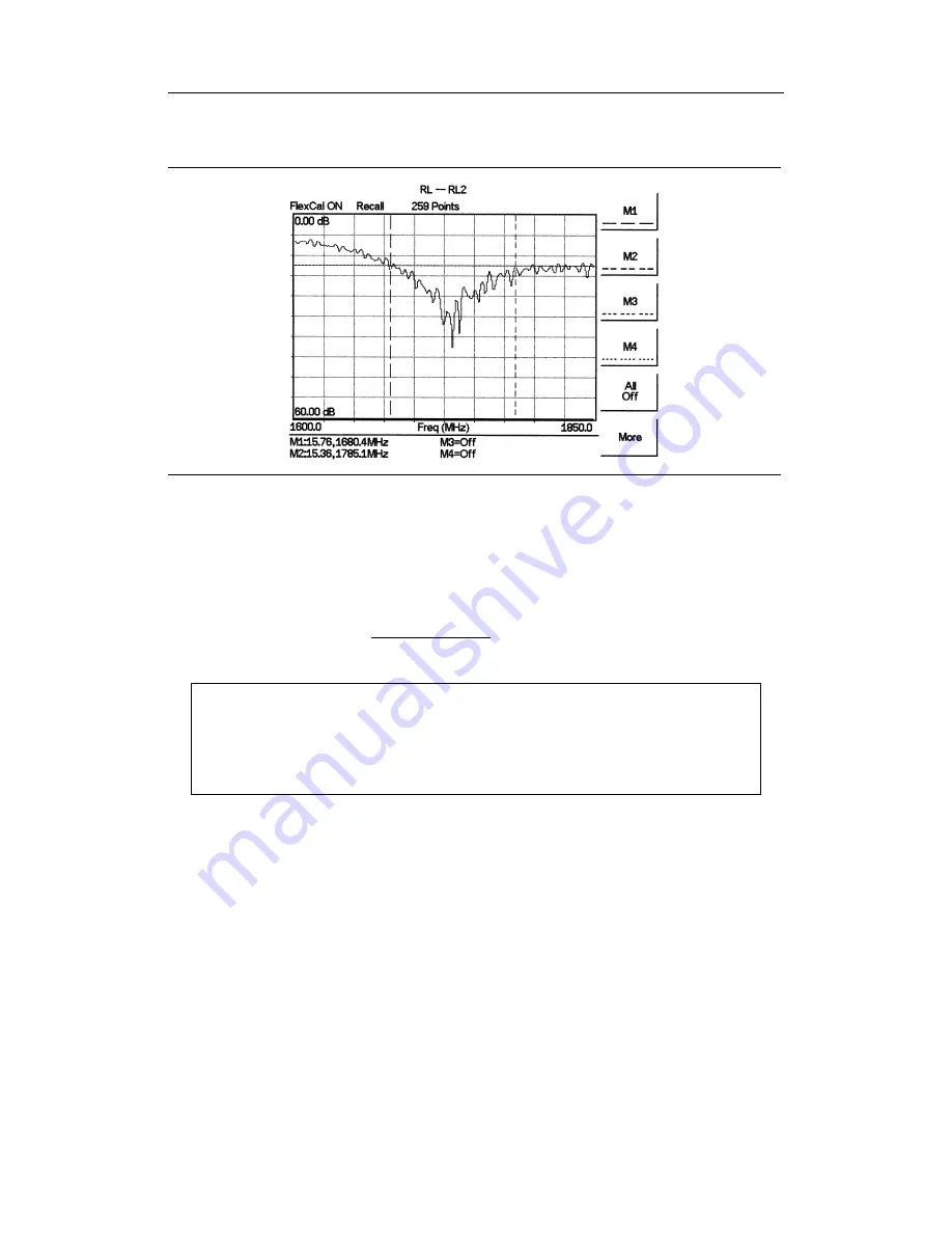 Anrtisu Cell Master MT8212B Скачать руководство пользователя страница 161