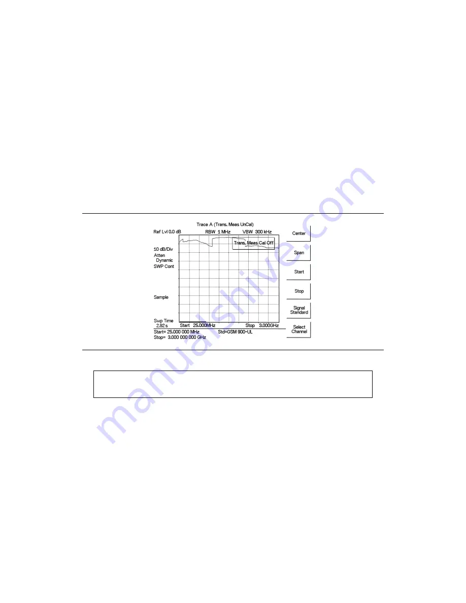 Anrtisu Cell Master MT8212B Скачать руководство пользователя страница 215