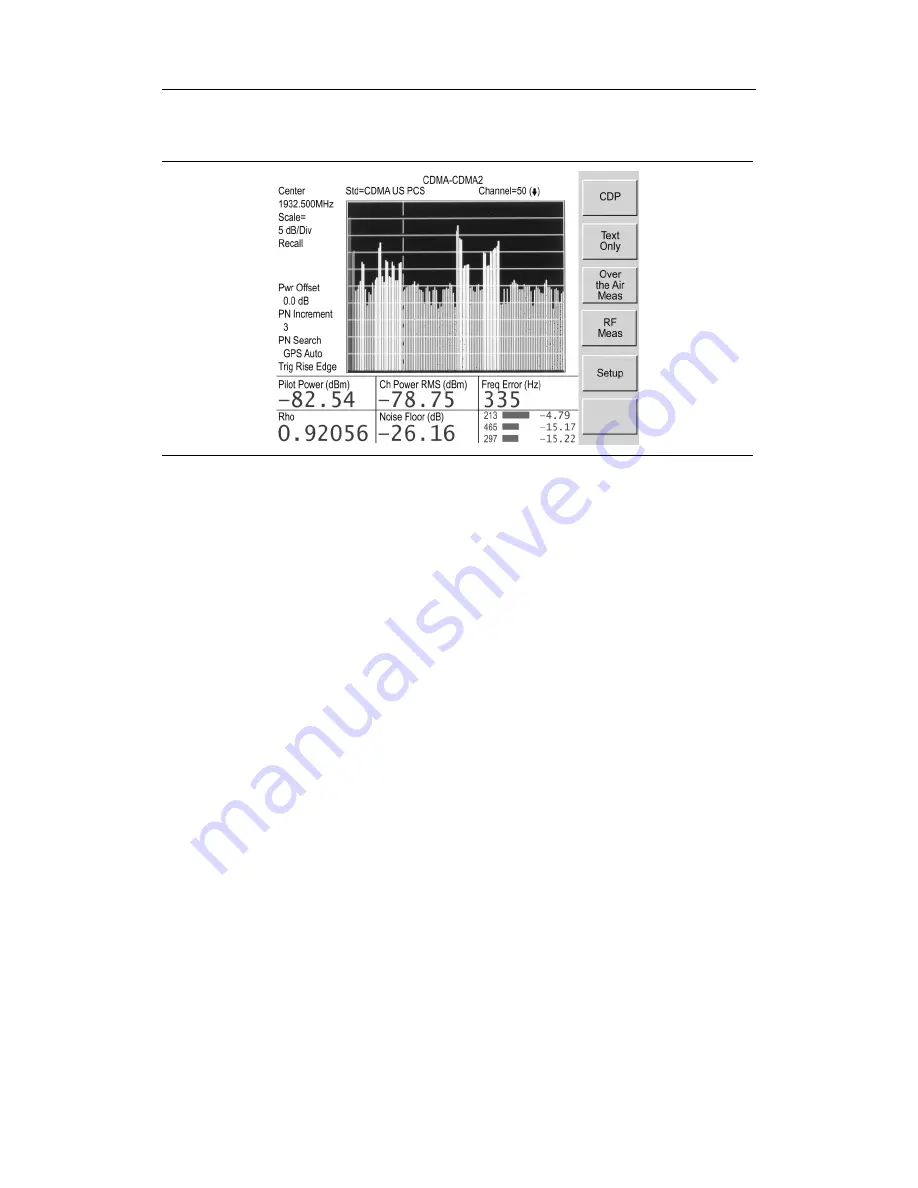 Anrtisu Cell Master MT8212B Скачать руководство пользователя страница 234