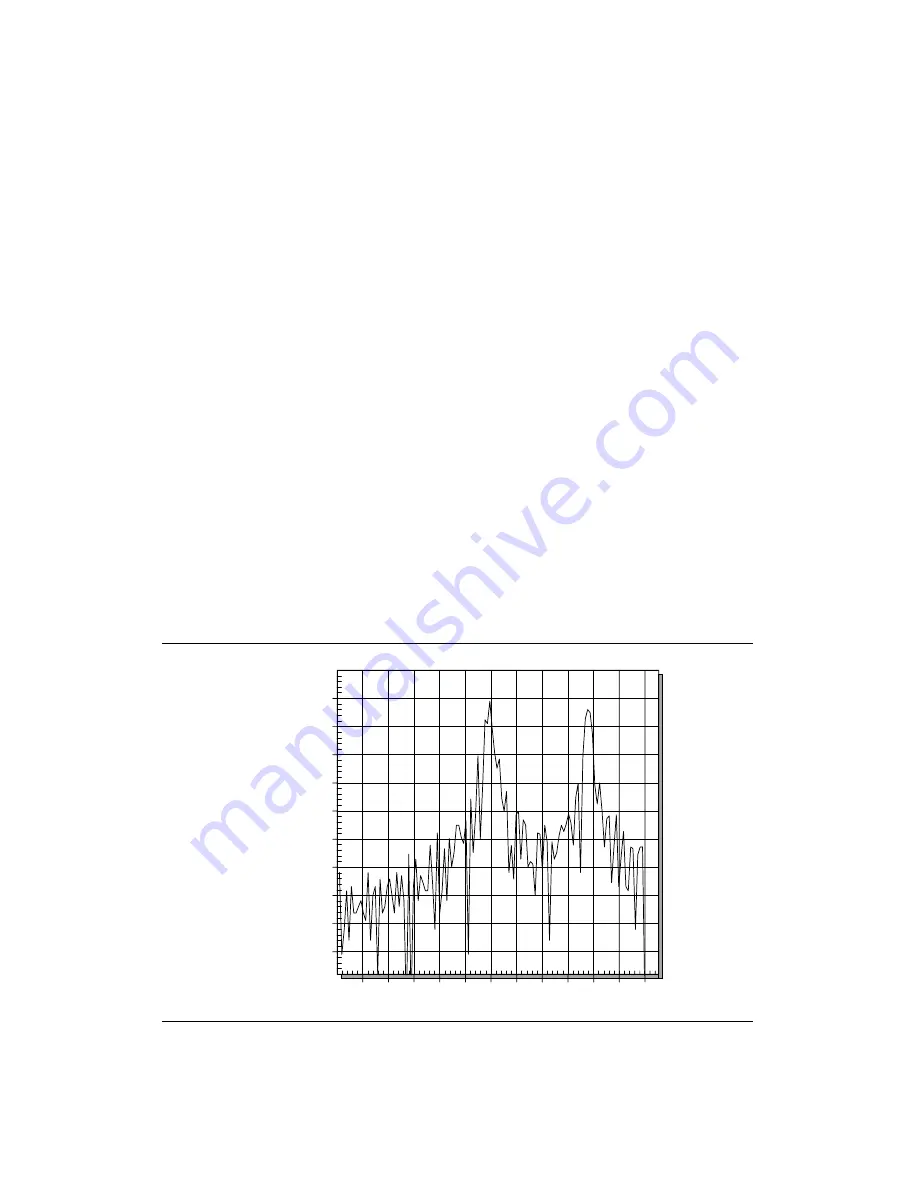 Anrtisu Cell Master MT8212B User Manual Download Page 285