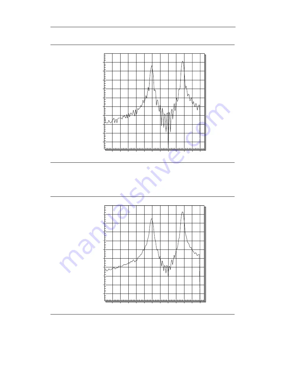 Anrtisu Cell Master MT8212B Скачать руководство пользователя страница 286