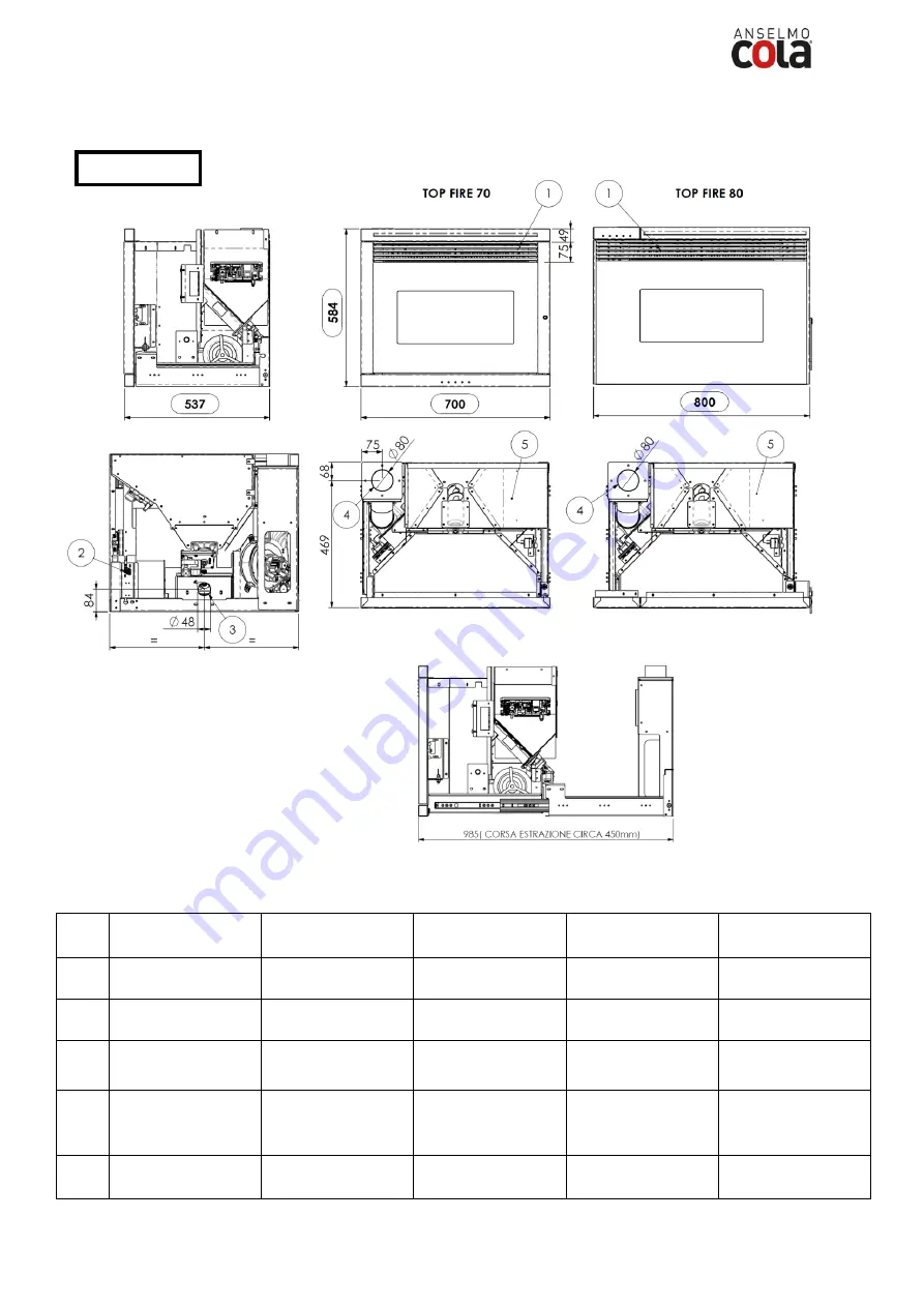 Anselmo Cola TOPFIRE 70 Installation, Use And Maintenance Manual Download Page 9