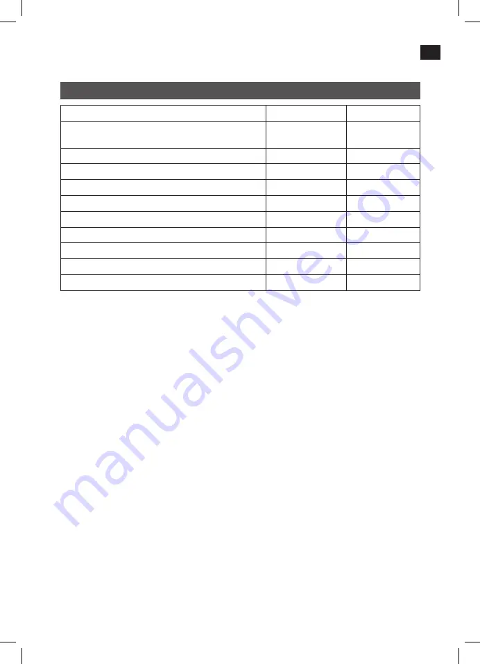 Anslut 006055 Operating Instructions Manual Download Page 7