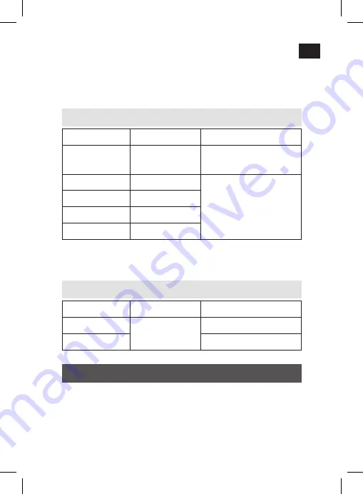 Anslut 009877 Operating Instructions Manual Download Page 9