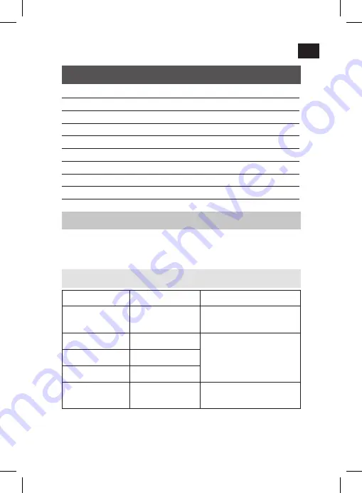 Anslut 009877 Operating Instructions Manual Download Page 17