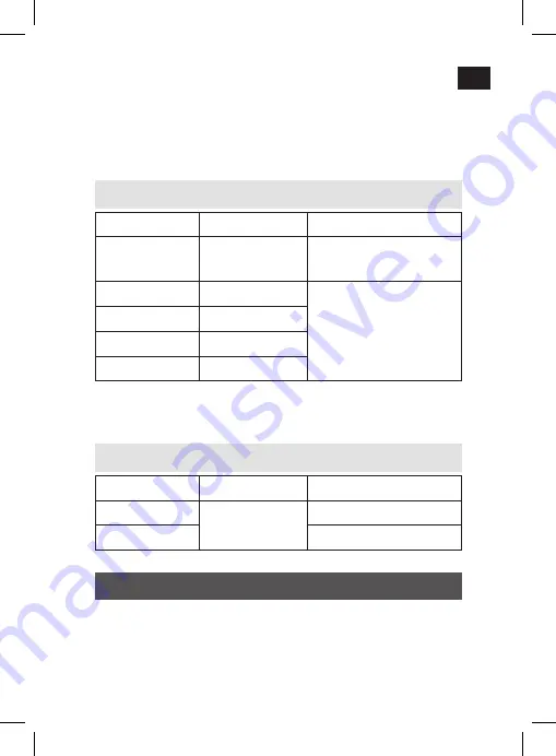 Anslut 009877 Operating Instructions Manual Download Page 19