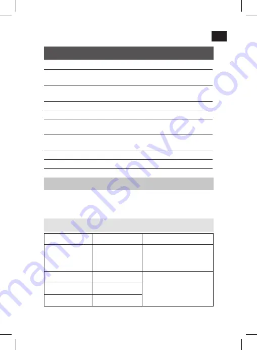 Anslut 009877 Operating Instructions Manual Download Page 27