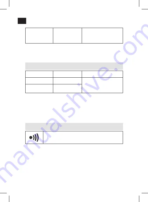 Anslut 009877 Operating Instructions Manual Download Page 28