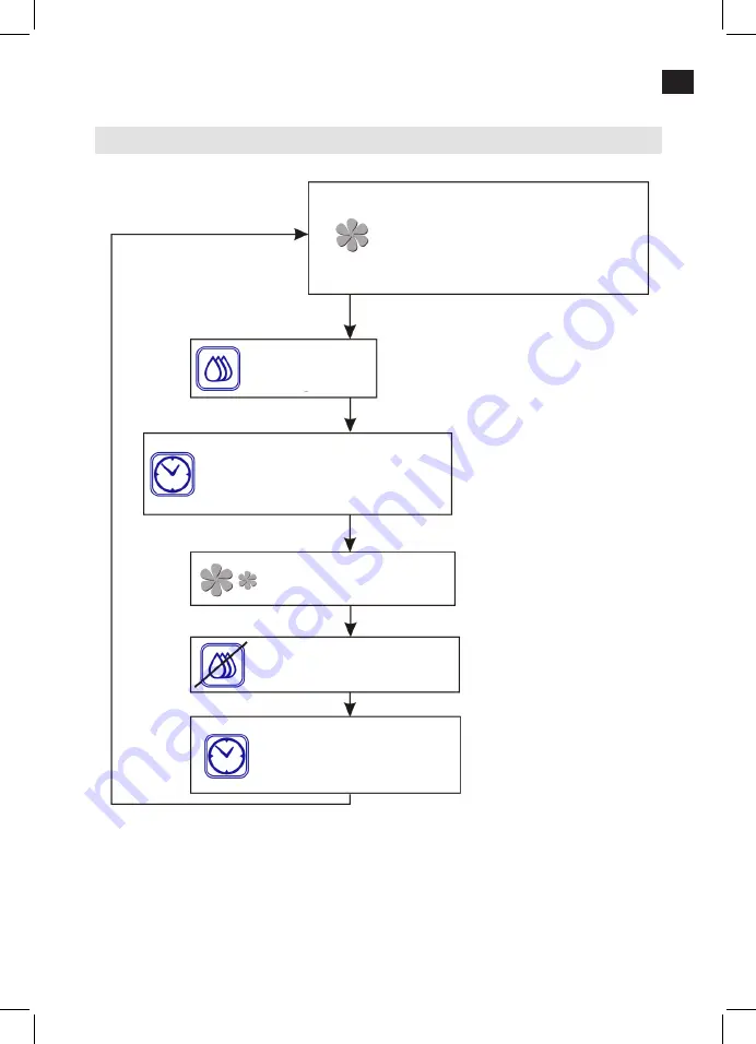 Anslut 012958 Operating Instructions Manual Download Page 13